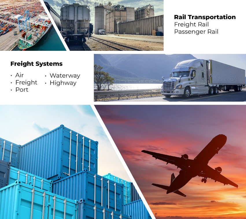Collage showing diferent kinds of rail transportation and freight systems.